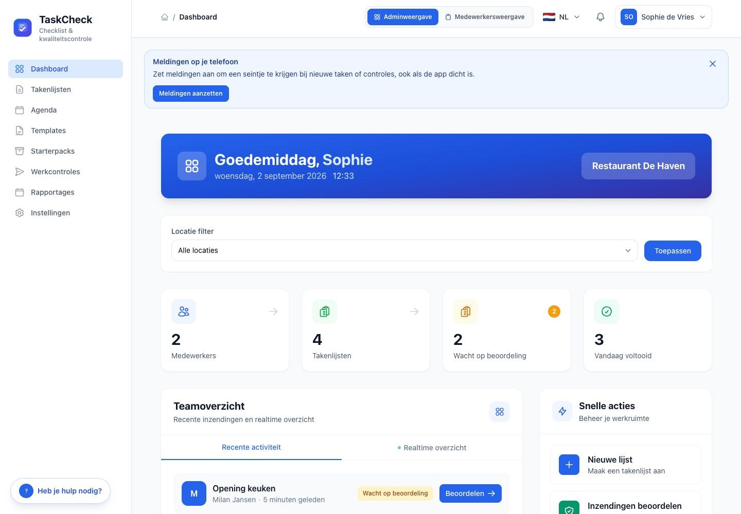 TaskCheck-dashboard met overzicht van medewerkers, takenlijsten en inzendingen