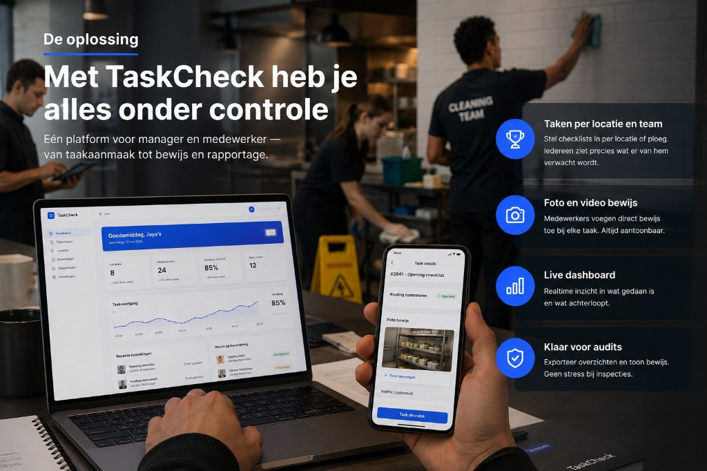 TaskCheck oplossing: platform op laptop en mobiel in een professionele keukenomgeving, met voordelen zoals checklists per locatie, bewijs met foto en video, live dashboard en audit-klaar rapportage