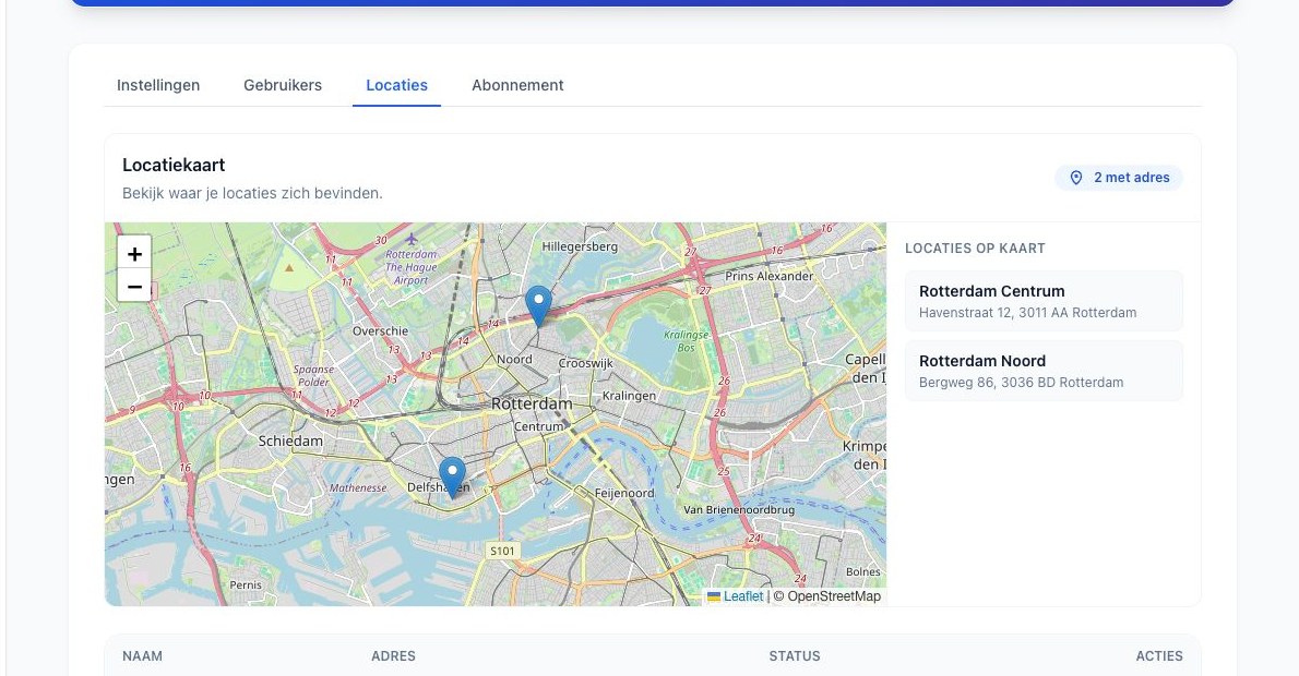 TaskCheck locatiekaart — vestigingen in Rotterdam op de kaart