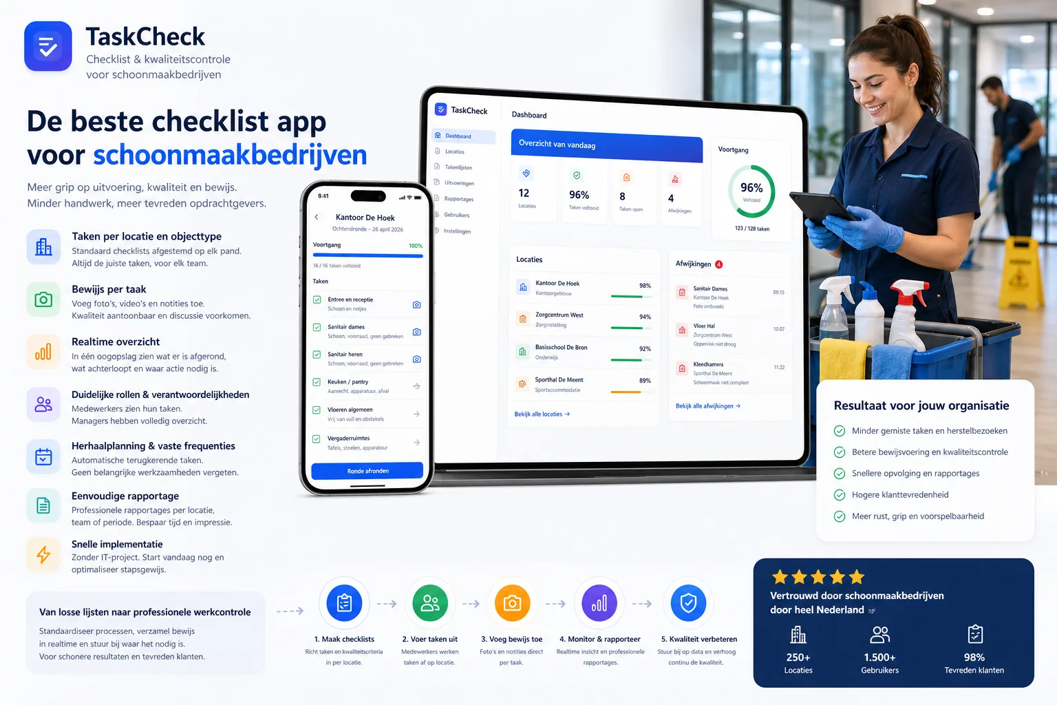 Beste checklist app voor schoonmaakbedrijven
